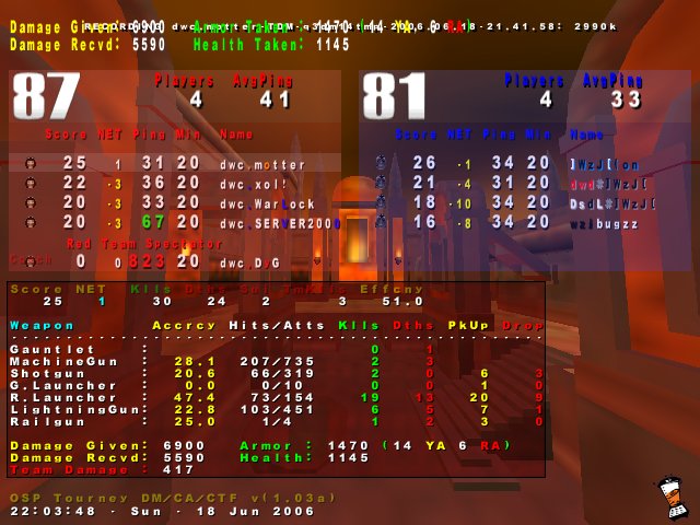 Screenshot des Clanwars gegen WzJ