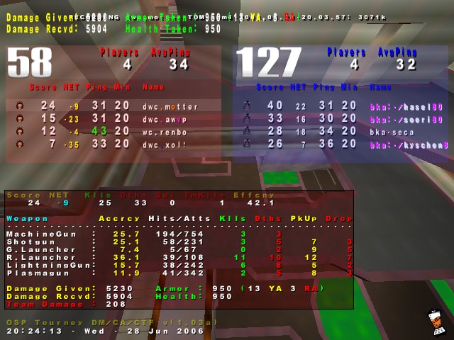 Screenshot des Clanwars gegen bka