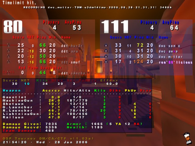 Screenshot des Clanwars gegen ddt