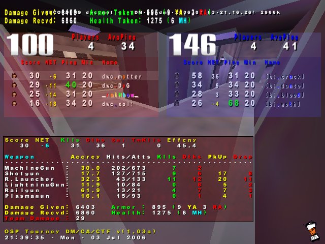 Screenshot des Clanwars gegen bi