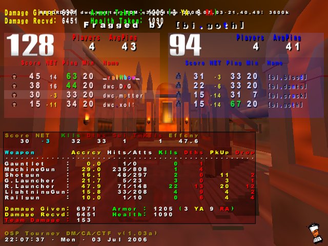 Screenshot des Clanwars gegen bi