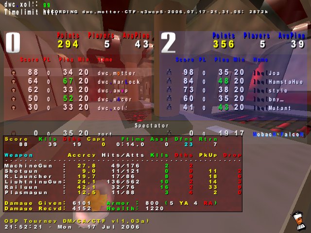 Screenshot des Clanwars gegen hq