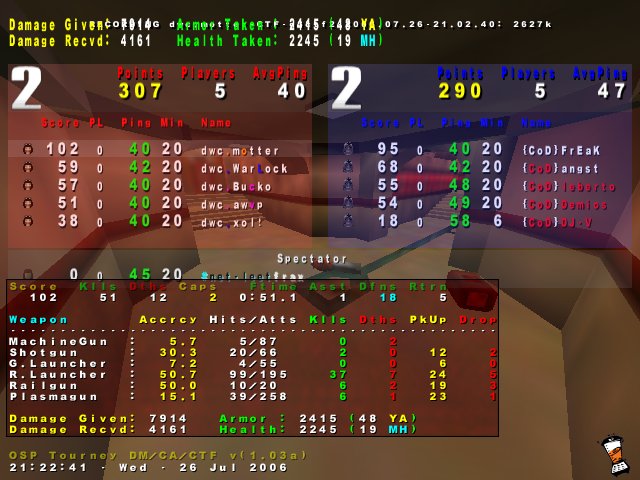 Screenshot des Clanwars gegen CoD