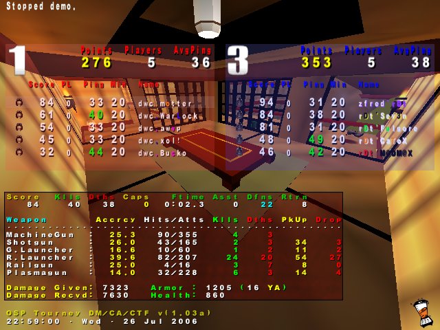 Screenshot des Clanwars gegen rDt