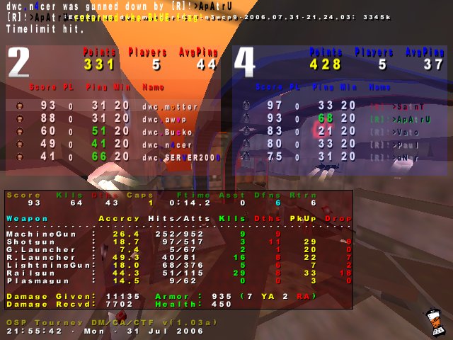 Screenshot des Clanwars gegen RsC