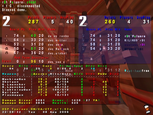 Screenshot des Clanwars gegen rDt