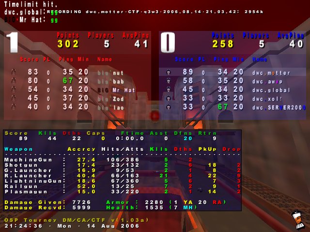 Screenshot des Clanwars gegen BiG