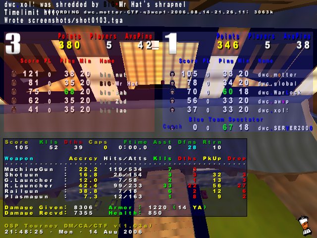 Screenshot des Clanwars gegen BiG
