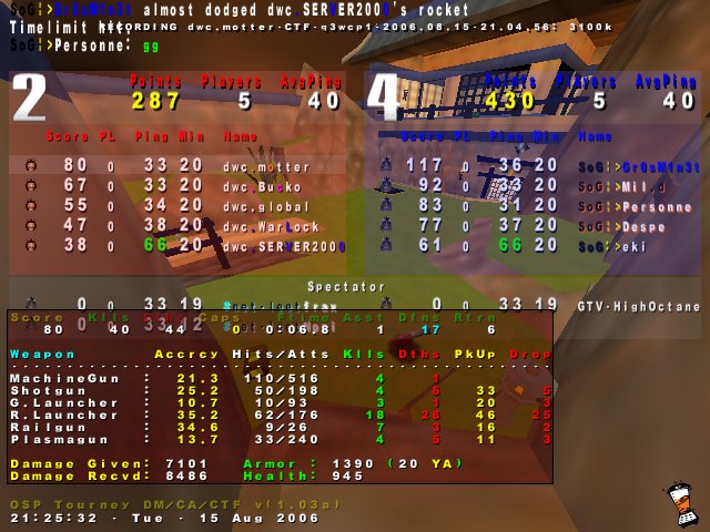 Screenshot des Clanwars gegen sog