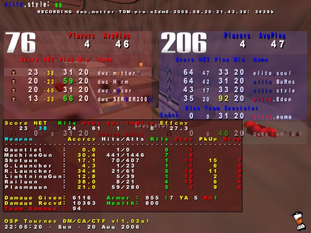 Screenshot des Clanwars gegen eS