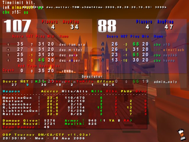 Screenshot des Clanwars gegen cbw