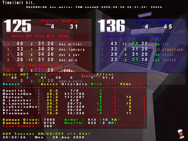 Screenshot des Clanwars gegen cbw