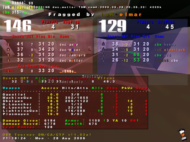 Screenshot des Clanwars gegen cbw