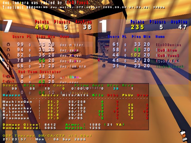 Screenshot des Clanwars gegen CoD