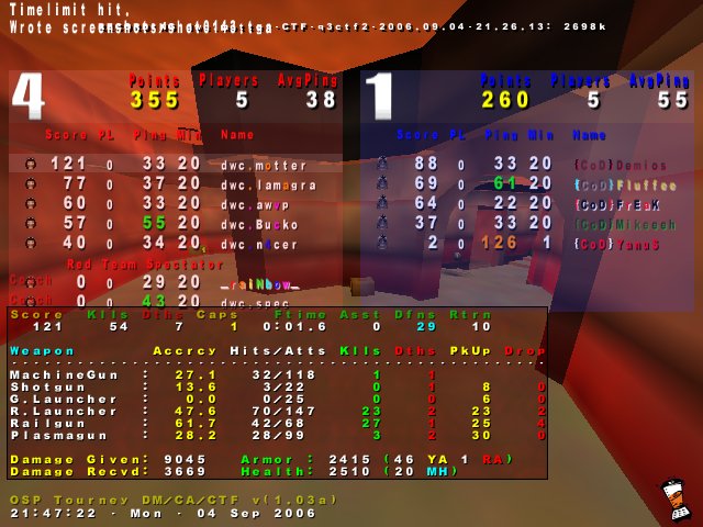 Screenshot des Clanwars gegen CoD