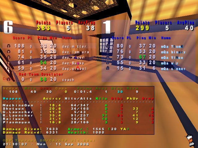 Screenshot des Clanwars gegen mQa