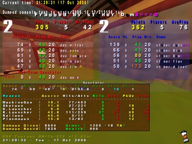 Screenshot des Clanwars gegen stoner