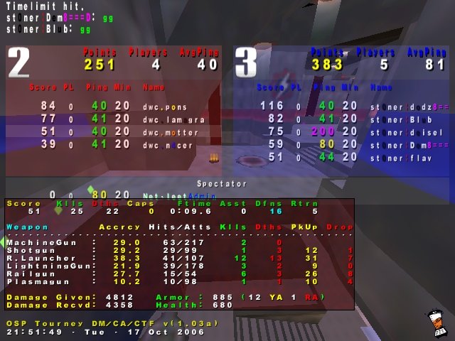 Screenshot des Clanwars gegen stoner