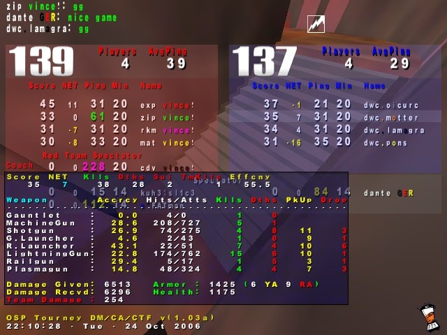 Screenshot des Clanwars gegen vince