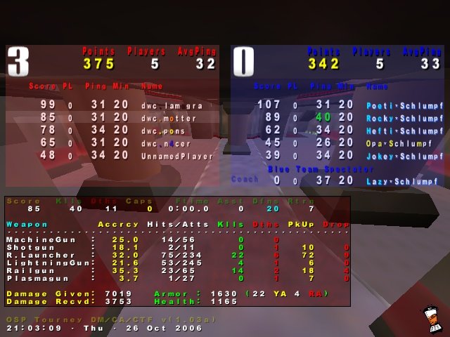 Screenshot des Clanwars gegen q3s