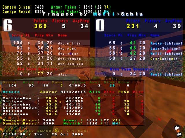 Screenshot des Clanwars gegen q3s