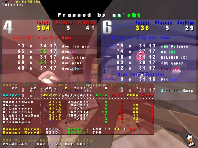 Screenshot des Clanwars gegen rdt