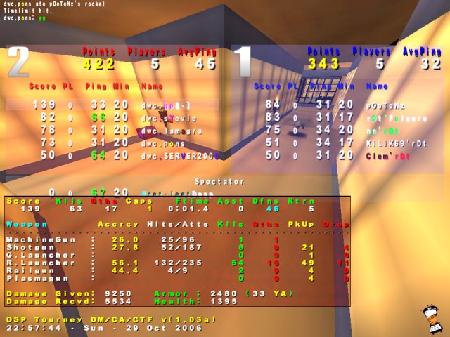 Screenshot des Clanwars gegen rdt