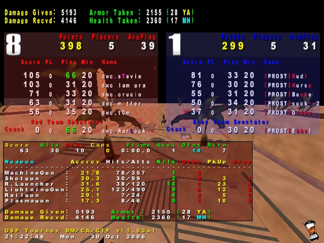 Screenshot des Clanwars gegen PROST