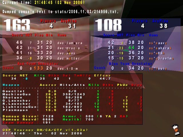 Screenshot des Clanwars gegen ns