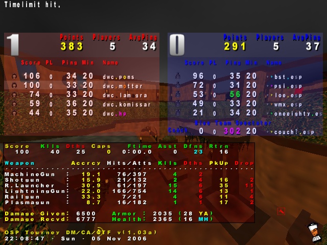 Screenshot des Clanwars gegen esp