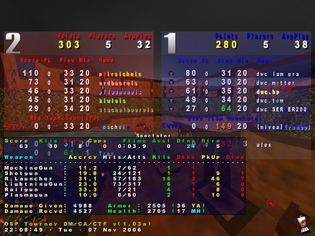 Screenshot des Clanwars gegen eis