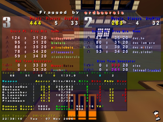 Screenshot des Clanwars gegen eis