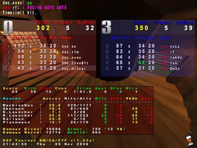 Screenshot des Clanwars gegen cyd
