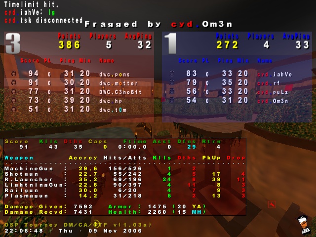 Screenshot des Clanwars gegen cyd