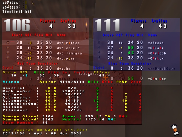 Screenshot des Clanwars gegen vO