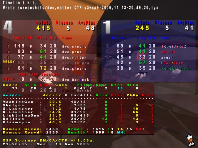 Screenshot des Clanwars gegen CoD