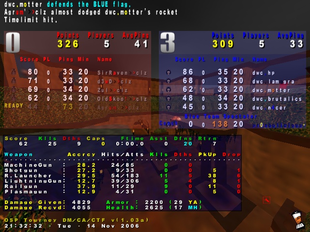 Screenshot des Clanwars gegen clz