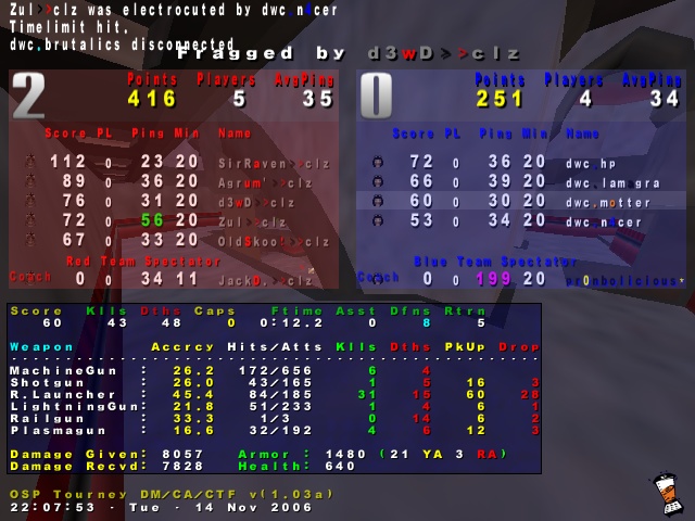 Screenshot des Clanwars gegen clz