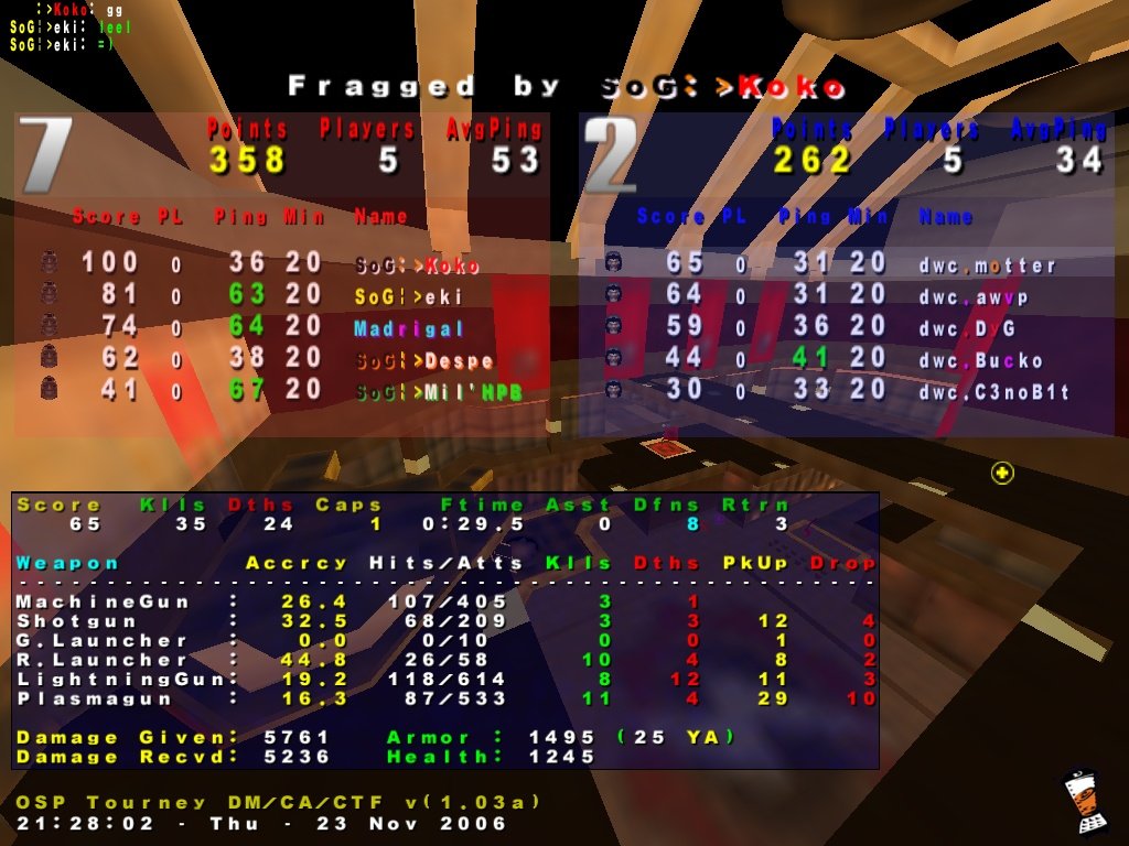 Screenshot des Clanwars gegen SoG