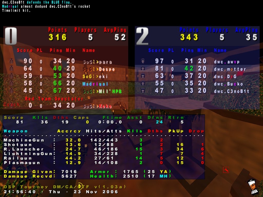 Screenshot des Clanwars gegen SoG