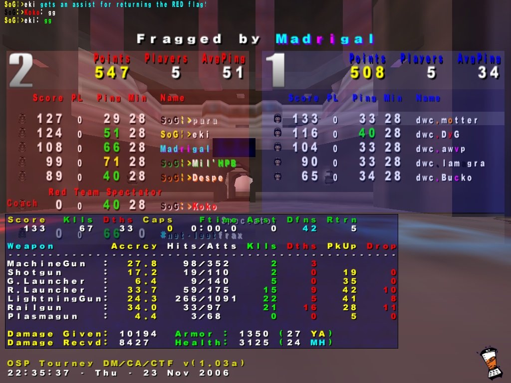 Screenshot des Clanwars gegen SoG