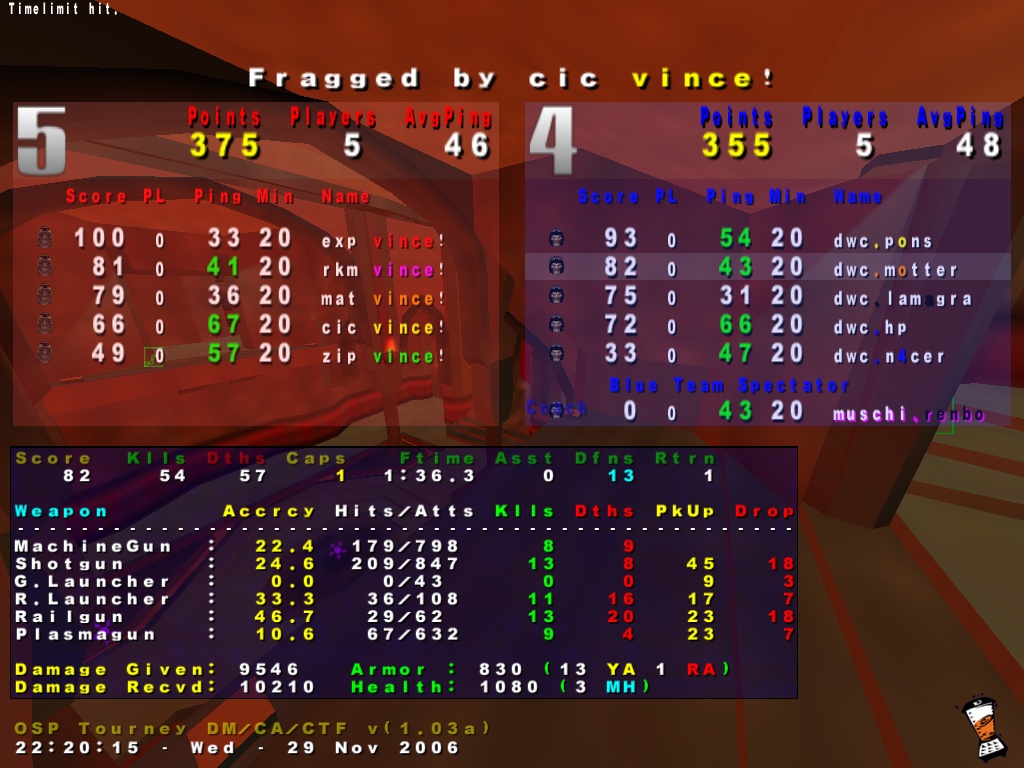 Screenshot des Clanwars gegen vinco