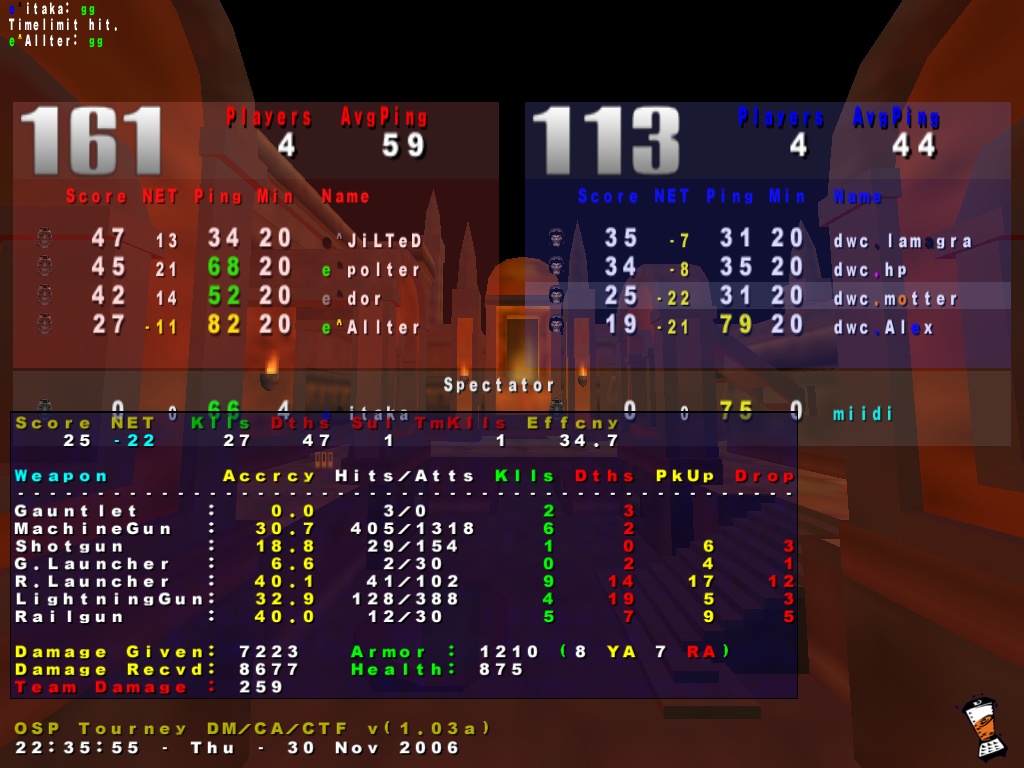 Screenshot des Clanwars gegen egoD