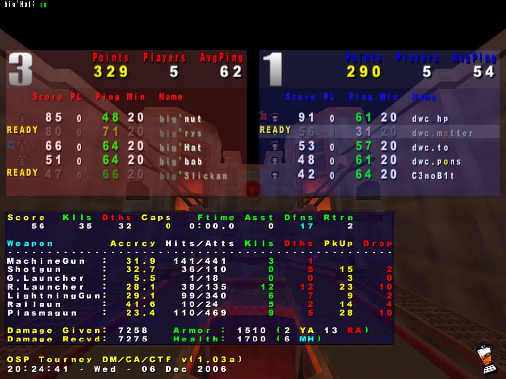 Screenshot des Clanwars gegen BiG