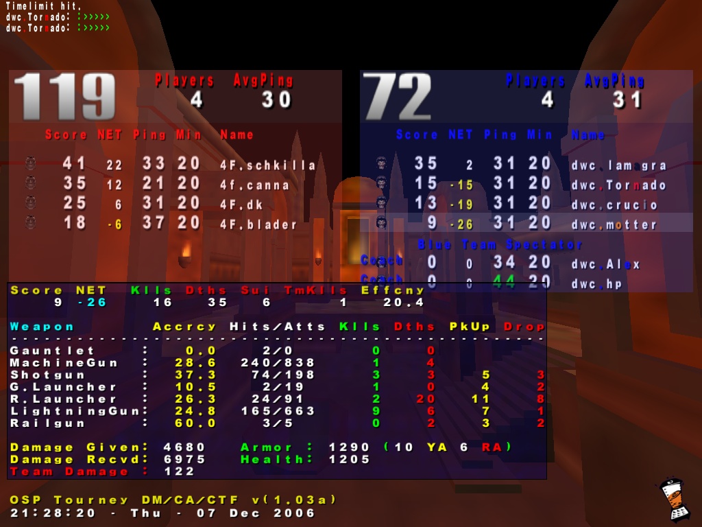 Screenshot des Clanwars gegen 4F