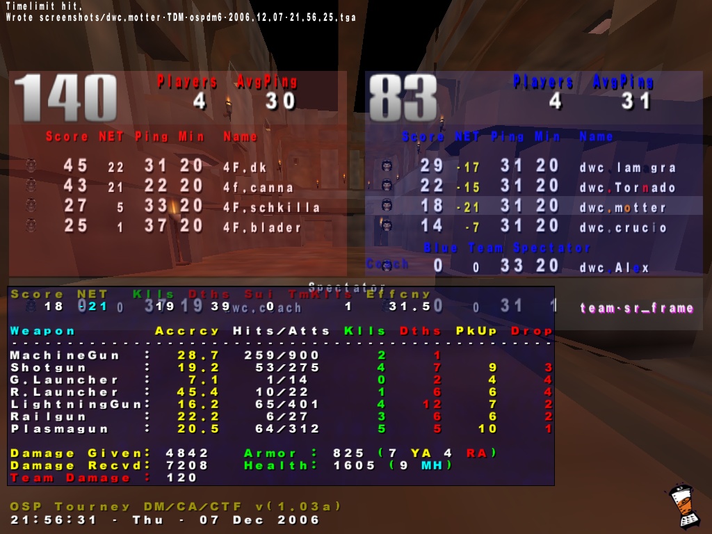 Screenshot des Clanwars gegen 4F