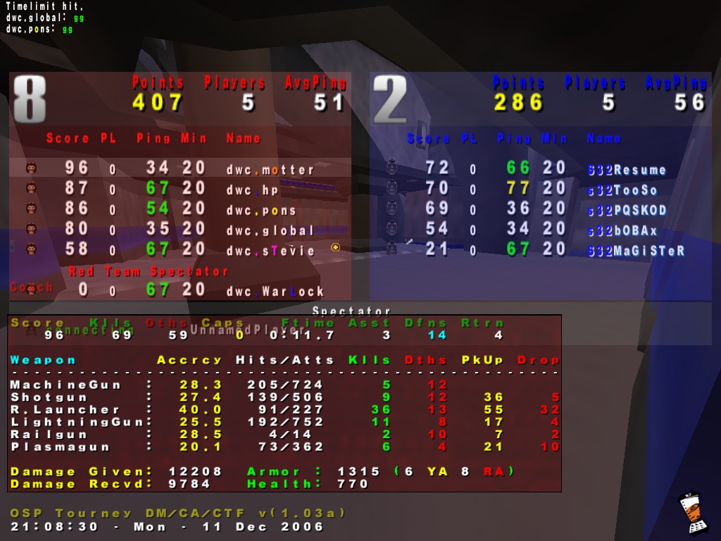 Screenshot des Clanwars gegen s32