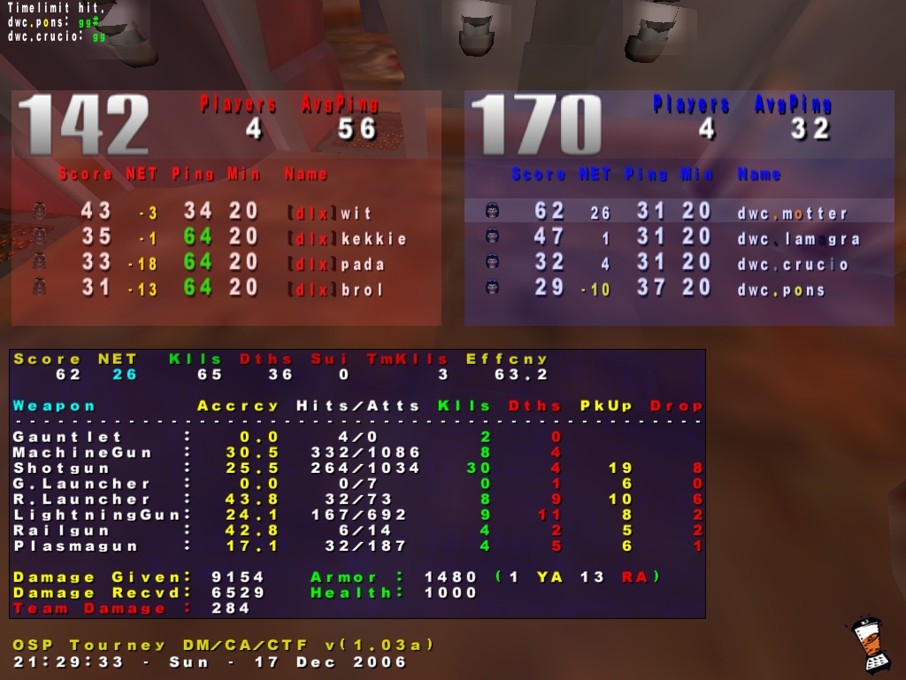 Screenshot des Clanwars gegen dlx