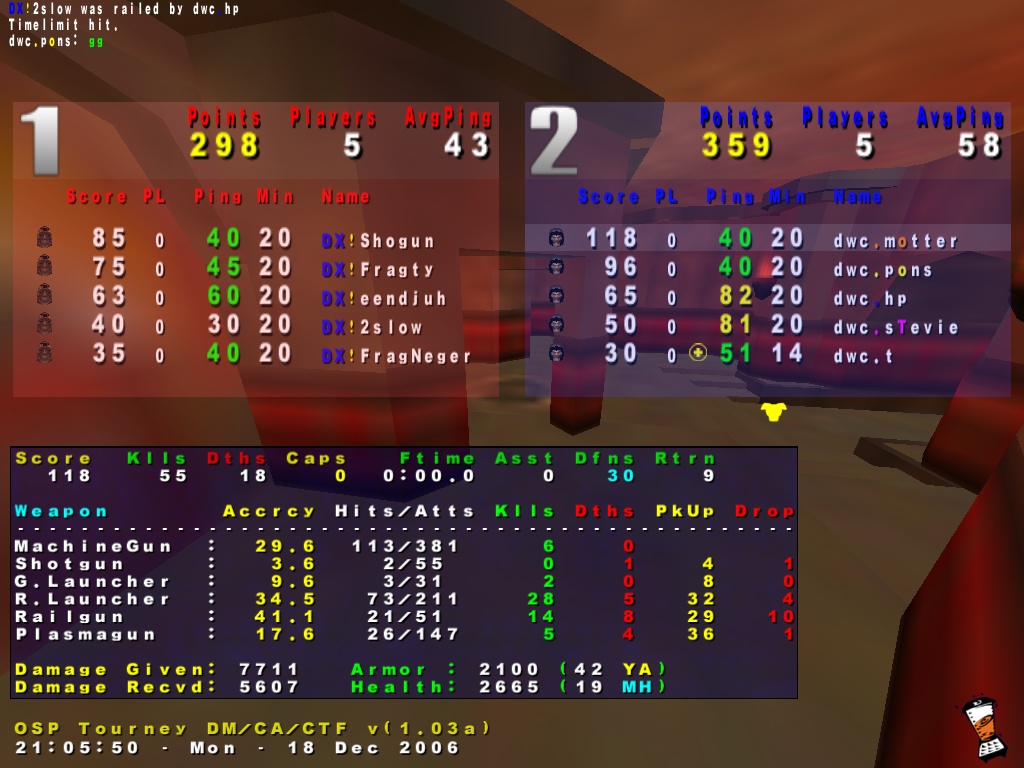 Screenshot des Clanwars gegen DX!