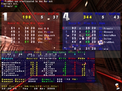 Screenshot des Clanwars gegen DX!